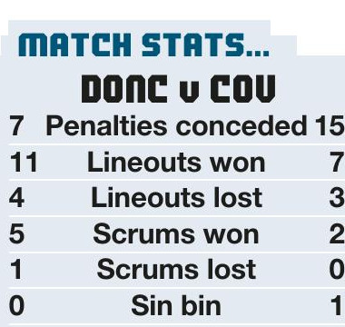 Doncaster’s delight