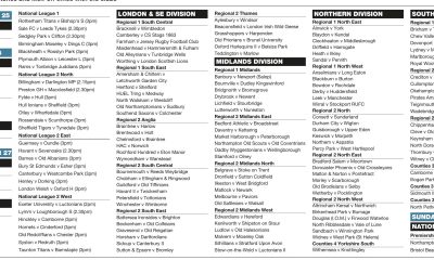 Forthcoming fixtures