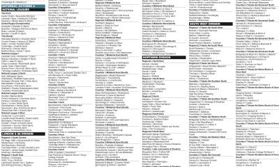 Forthcoming fixtures